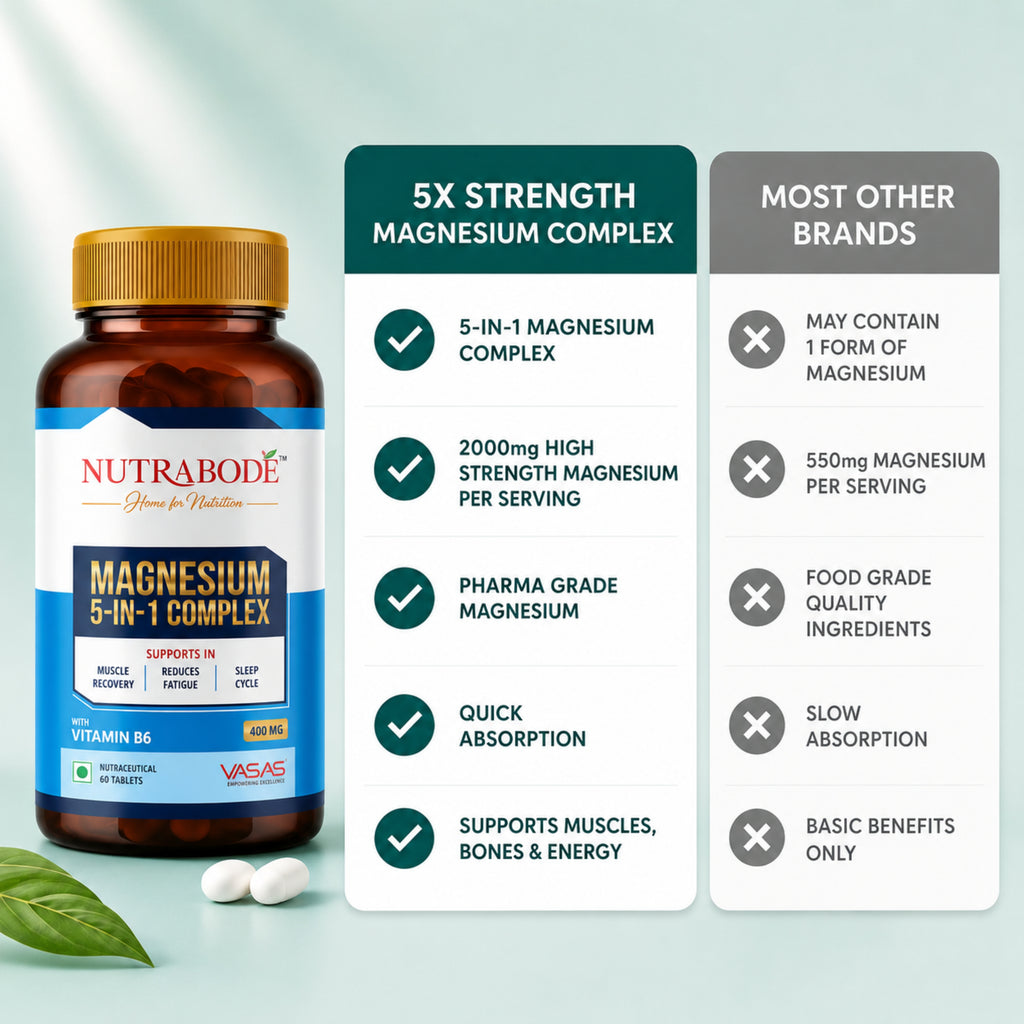 MAGNESIUM 5-IN-1 COMPLEX TABLETS