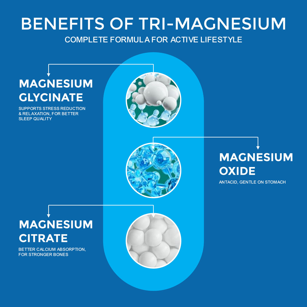 MAGNESIUM COMPLEX TABLET
