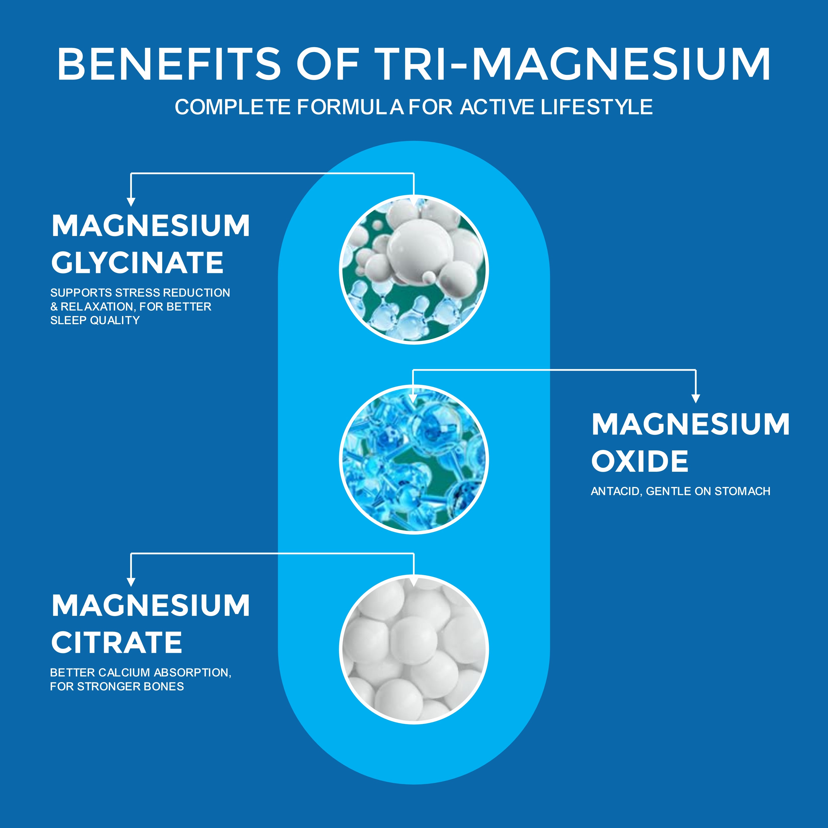 MAGNESIUM COMPLEX TABLET