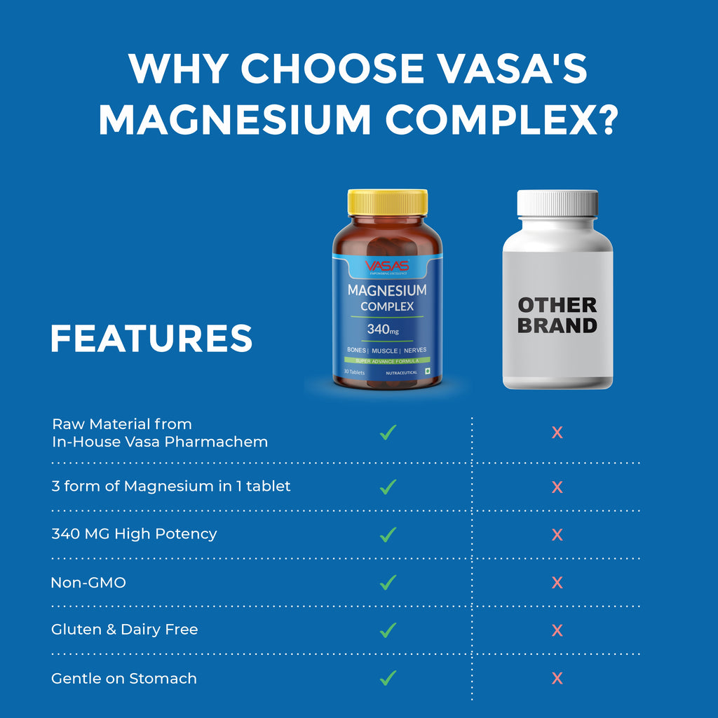 MAGNESIUM COMPLEX TABLET
